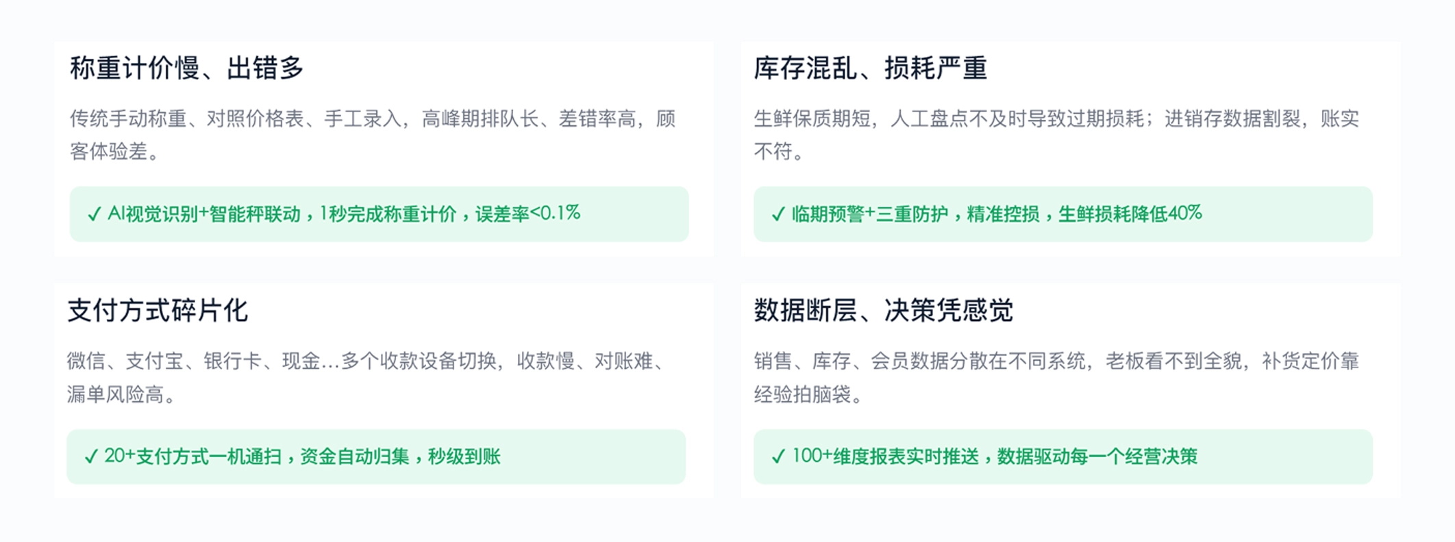 生鲜门店的4大经营难题